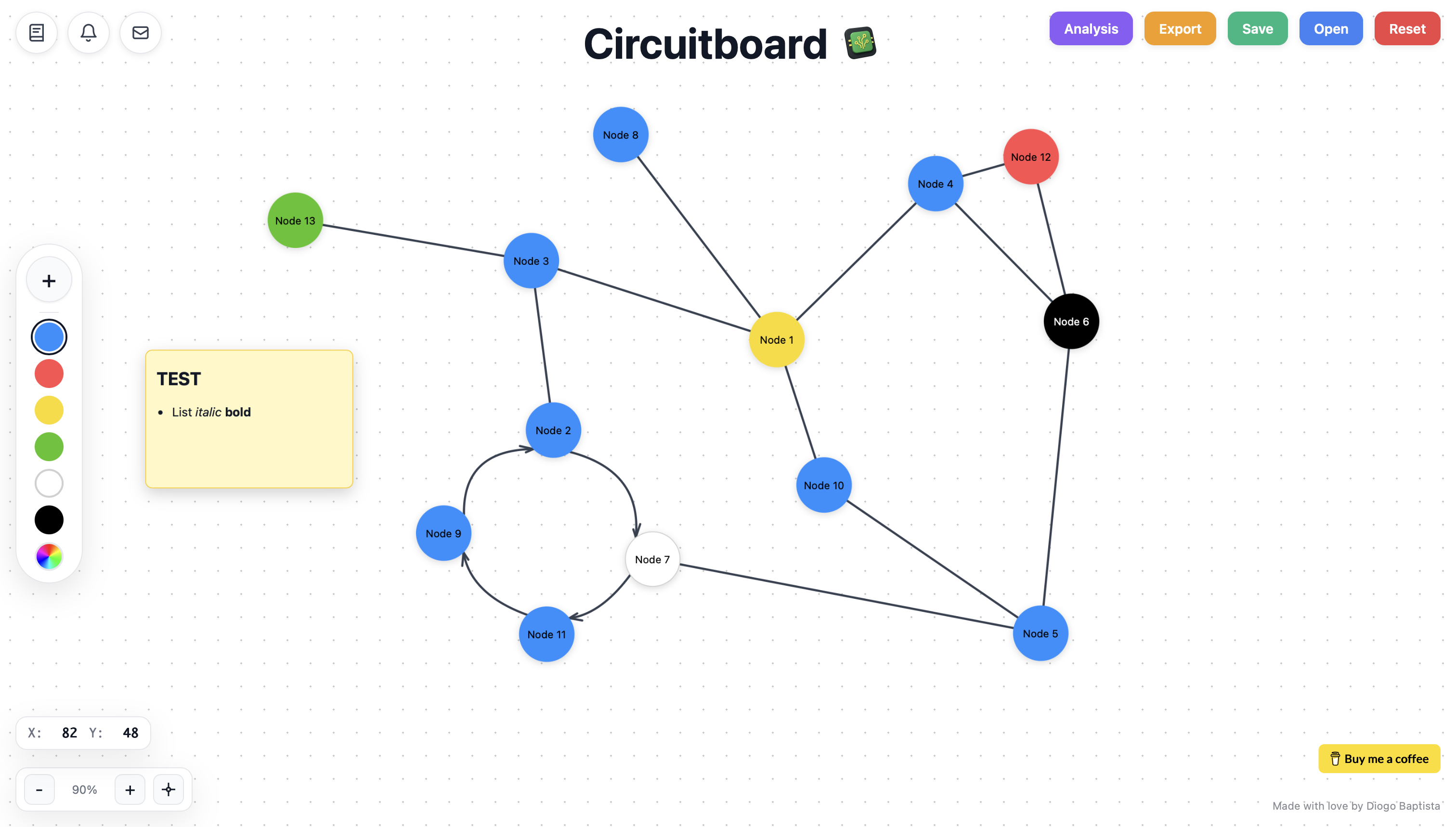 Circuitboard System Visualizer